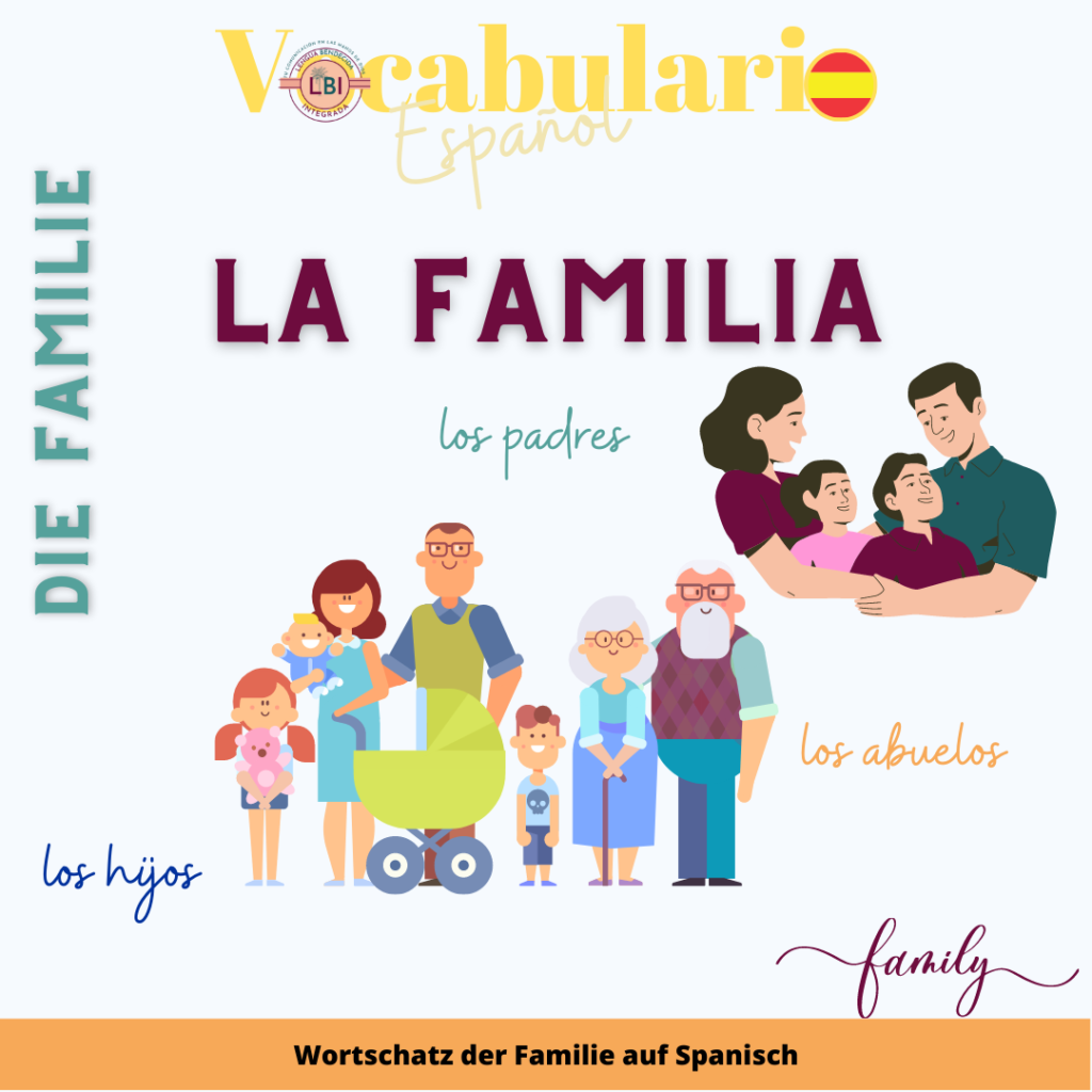 la familia en espanol vocabulario