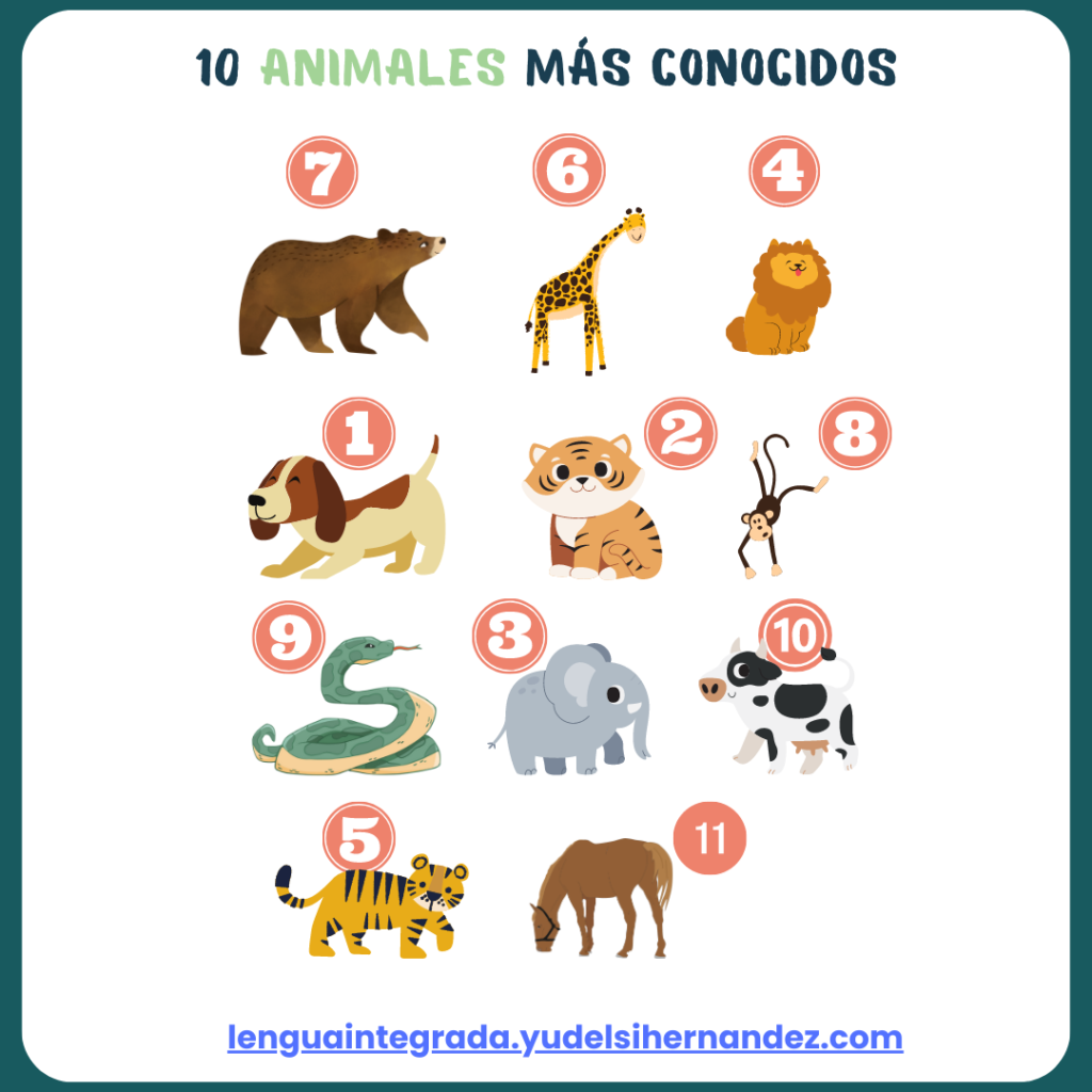 animales en espanol