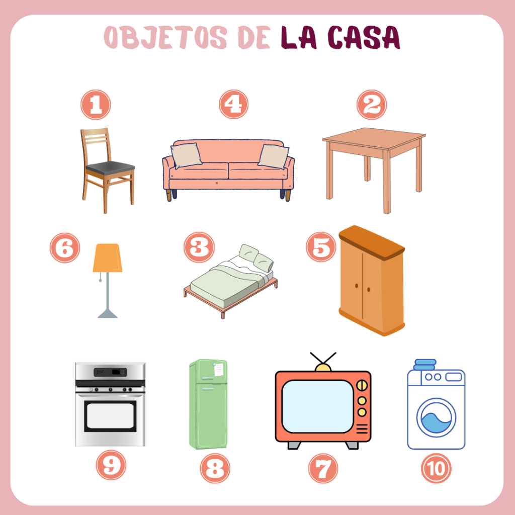 Objetos de la casa serie de vocabulario