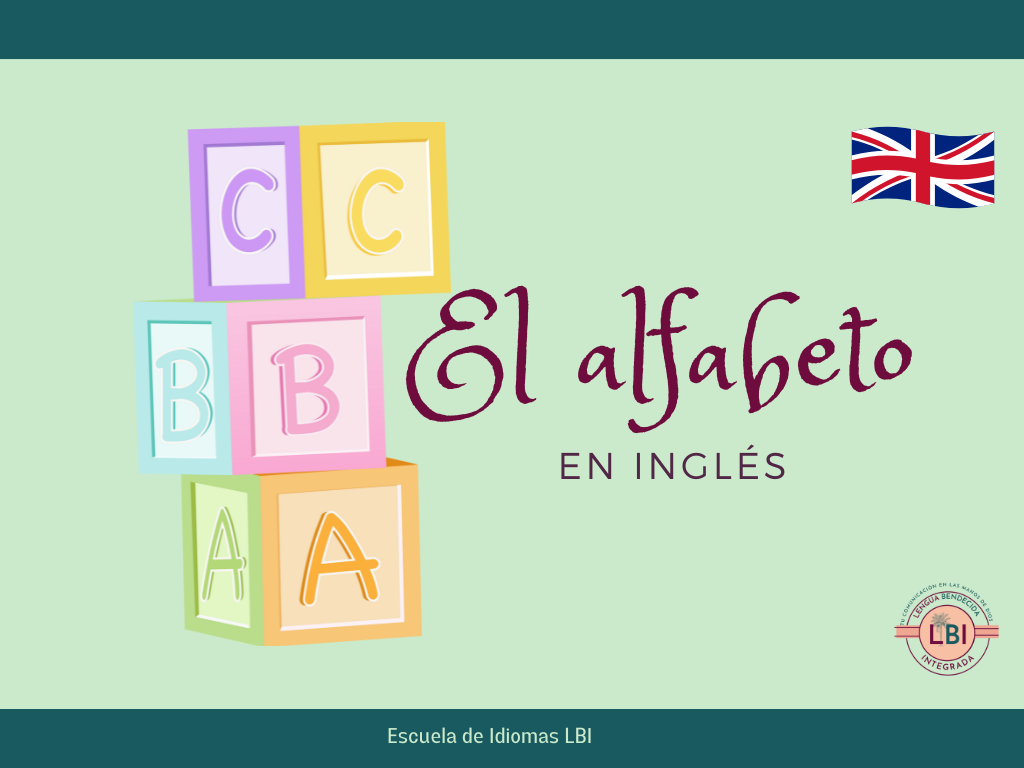 Lee más sobre el artículo Descubriendo el Alfabeto inglés: Una guía completa
